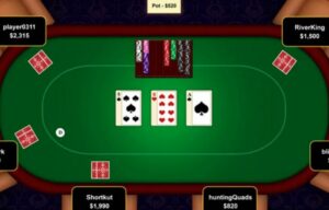 The Importance of Position in Poker: Playing for Advantage