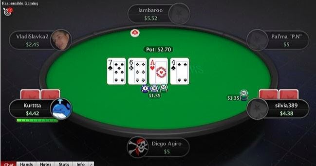 The Psychology of Online Poker: Understanding Your Opponents